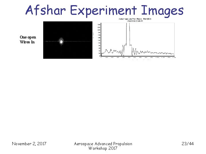 Afshar Experiment Images One open Wires In Both open Wires Out Both open Wires