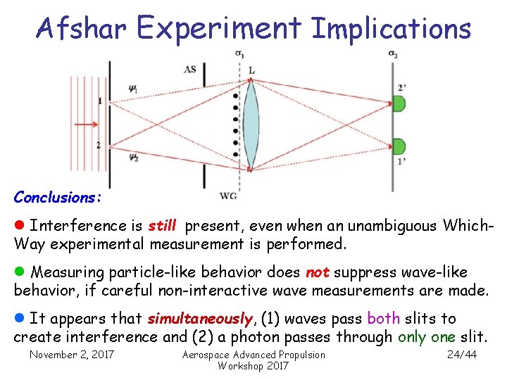 Afshar Experiment Implications Conclusions: l Interference is still present, even when an unambiguous Which.