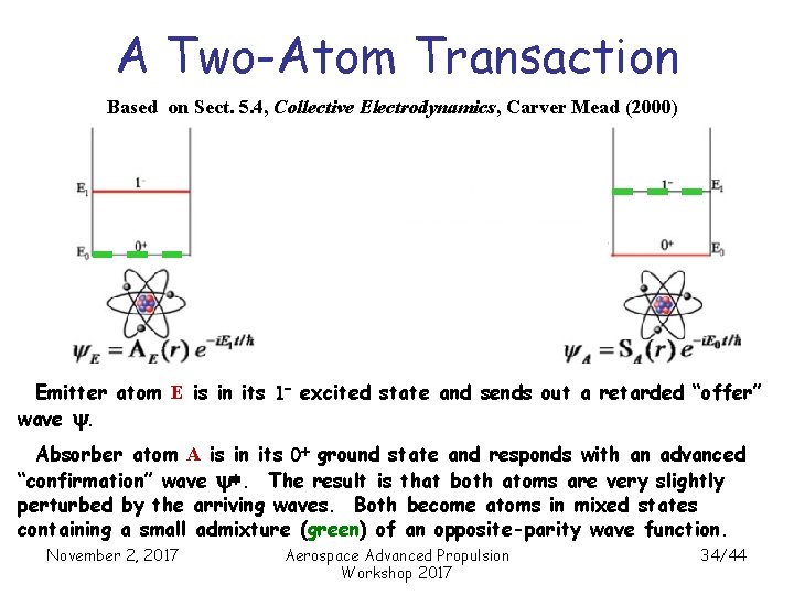 A Two-Atom Transaction Based on Sect. 5. 4, Collective Electrodynamics, Carver Mead (2000) Emitter
