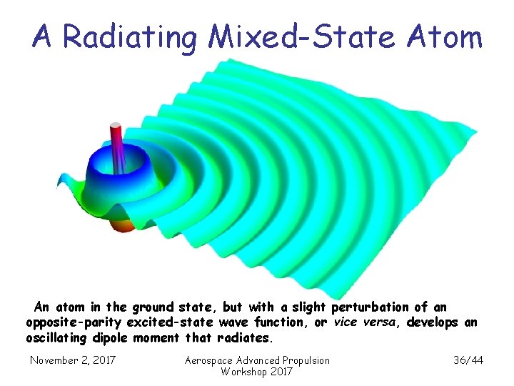 A Radiating Mixed-State Atom An atom in the ground state, but with a slight