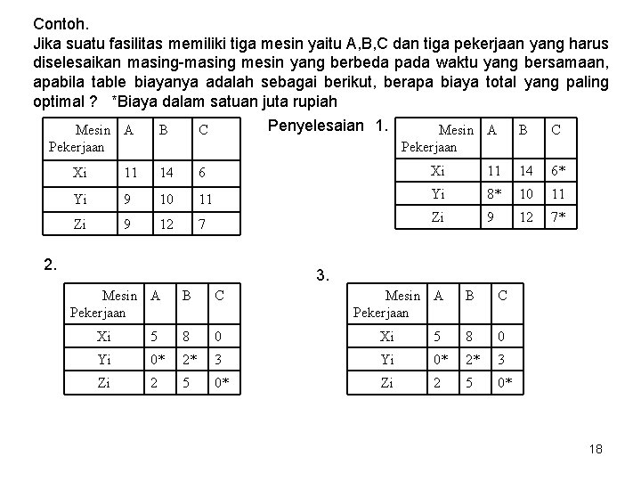 Contoh. Jika suatu fasilitas memiliki tiga mesin yaitu A, B, C dan tiga pekerjaan