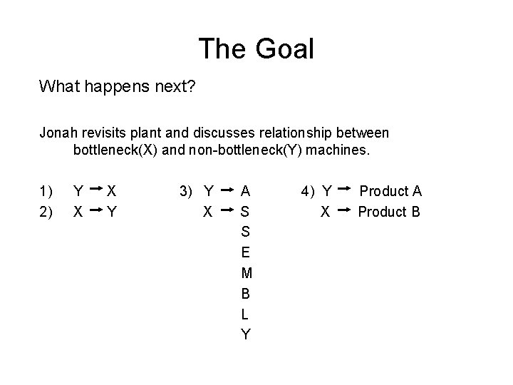 The Goal What happens next? Jonah revisits plant and discusses relationship between bottleneck(X) and