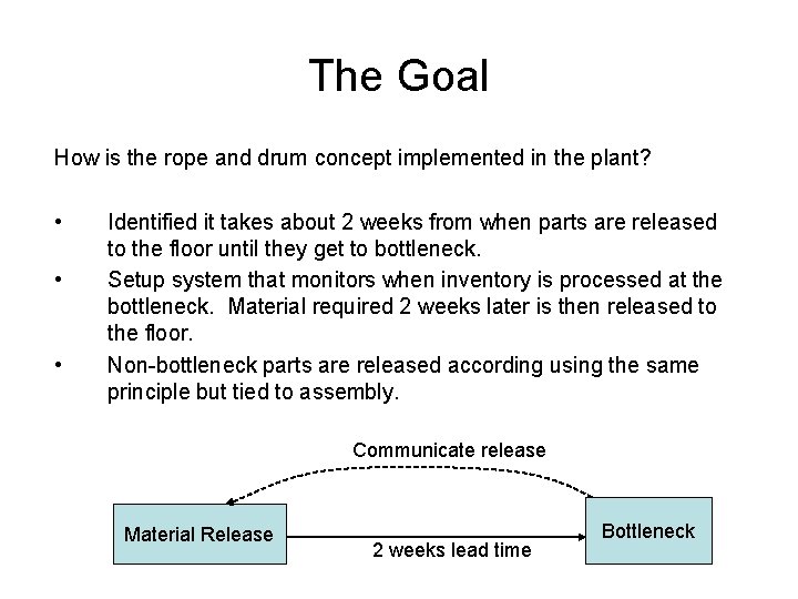 The Goal How is the rope and drum concept implemented in the plant? •