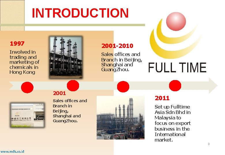 INTRODUCTION 1997 2001 -2010 Involved in trading and marketing of chemicals in Hong Kong INTRODUCTION 1997 2001 -2010 Involved in trading and marketing of chemicals in Hong Kong