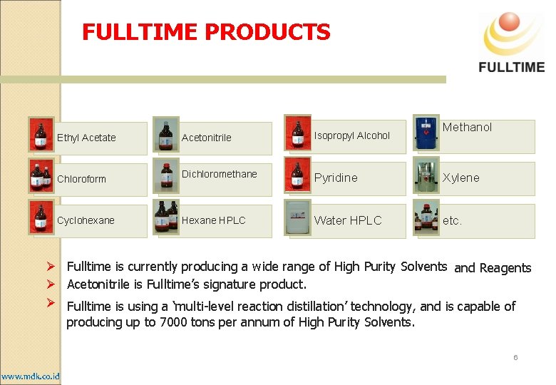 FULLTIME PRODUCTS Ethyl Acetate Chloroform Cyclohexane Methanol Acetonitrile Isopropyl Alcohol Dichloromethane Pyridine Xylene Hexane FULLTIME PRODUCTS Ethyl Acetate Chloroform Cyclohexane Methanol Acetonitrile Isopropyl Alcohol Dichloromethane Pyridine Xylene Hexane