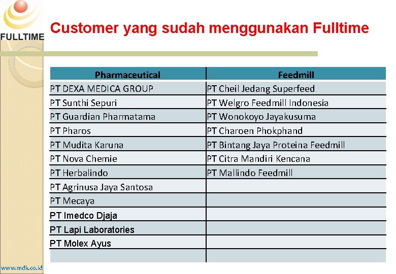 Customer yang sudah menggunakan Fulltime Pharmaceutical PT DEXA MEDICA GROUP PT Sunthi Sepuri PT Customer yang sudah menggunakan Fulltime Pharmaceutical PT DEXA MEDICA GROUP PT Sunthi Sepuri PT