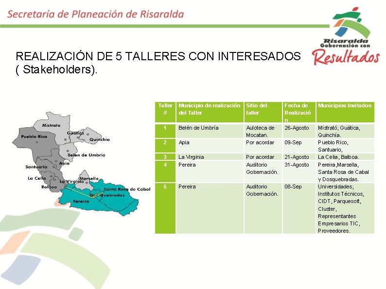 REALIZACIÓN DE 5 TALLERES CON INTERESADOS ( Stakeholders). Taller # Municipio de realización del