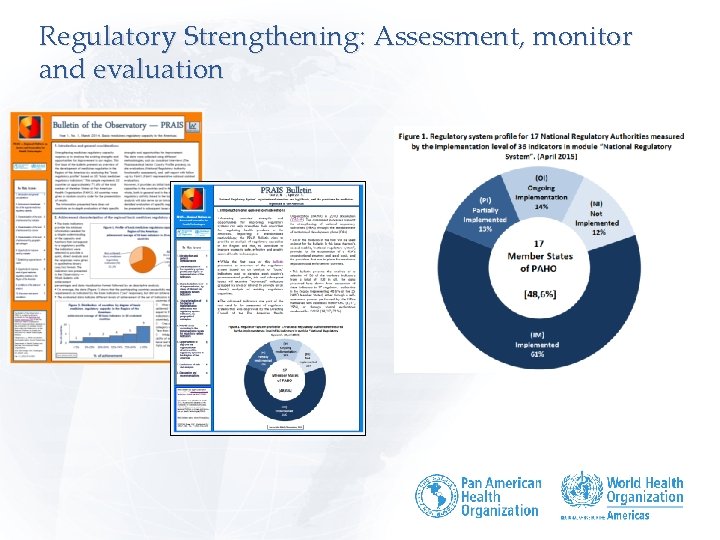 Regulatory Strengthening: Assessment, monitor and evaluation 