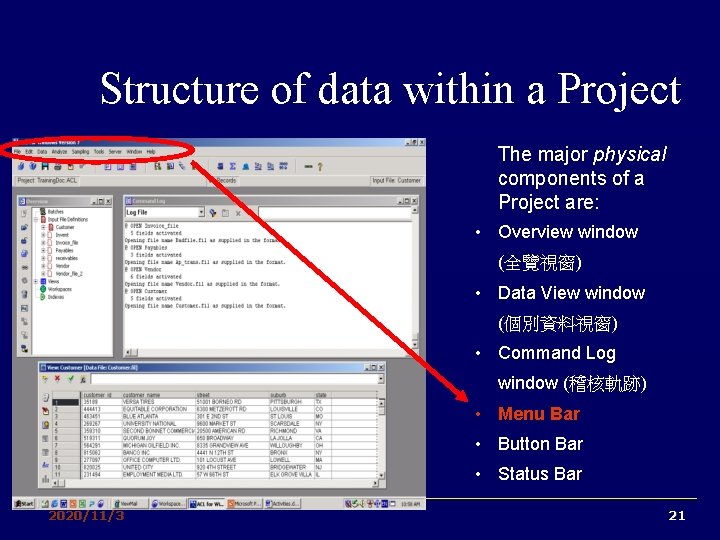 Structure of data within a Project The major physical components of a Project are: