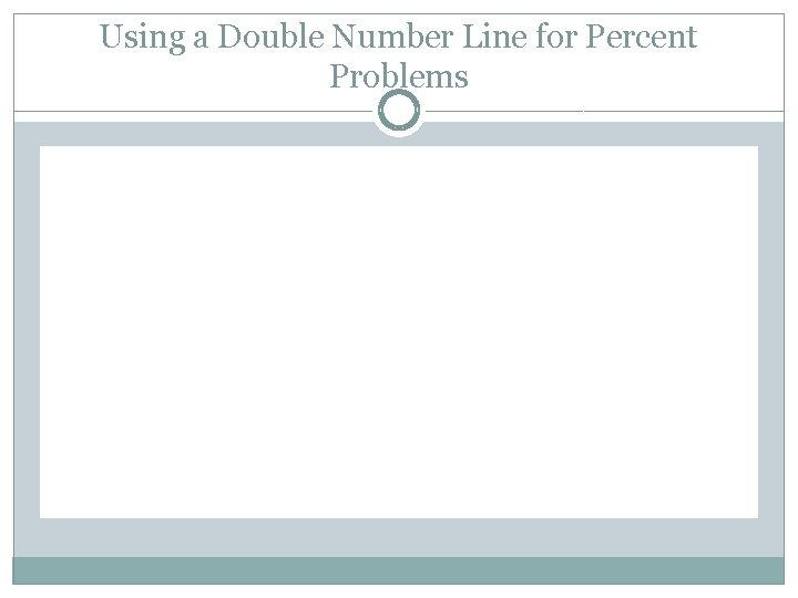 Using a Double Number Line for Percent Problems 