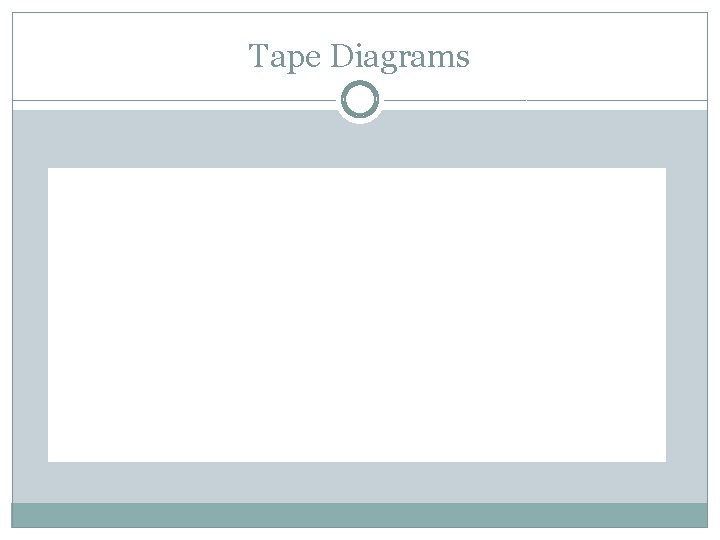 Tape Diagrams 