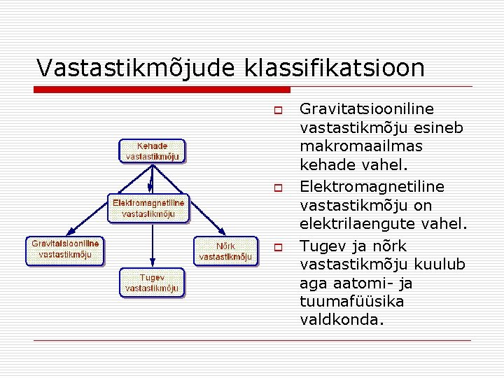 Vastastikmõjude klassifikatsioon o o o Gravitatsiooniline vastastikmõju esineb makromaailmas kehade vahel. Elektromagnetiline vastastikmõju on