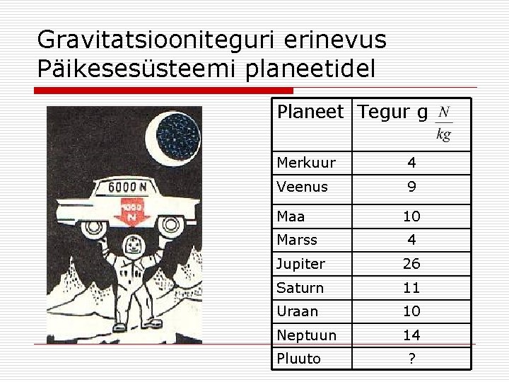 Gravitatsiooniteguri erinevus Päikesesüsteemi planeetidel Planeet Tegur g Merkuur 4 Veenus 9 Maa 10 Marss