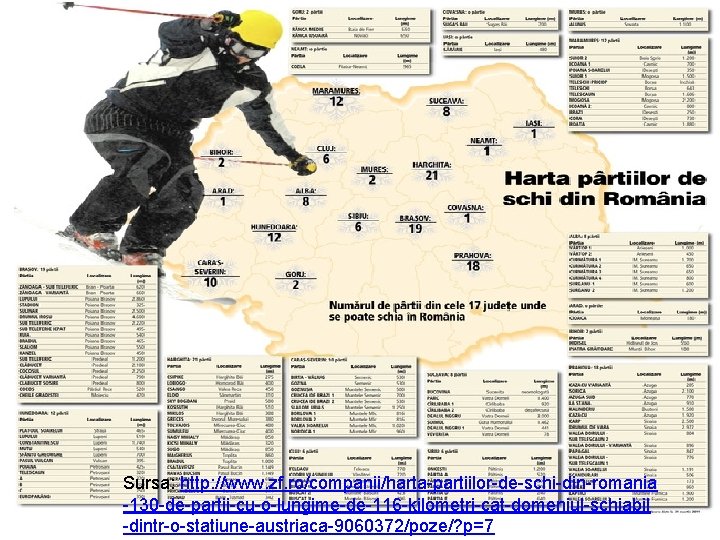  Sursa: http: //www. zf. ro/companii/harta-partiilor-de-schi-din-romania -130 -de-partii-cu-o-lungime-de-116 -kilometri-cat-domeniul-schiabil -dintr-o-statiune-austriaca-9060372/poze/? p=7 Harta pârtiilor de