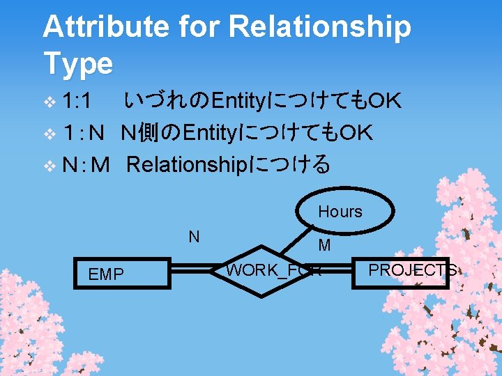 V Data Model Is A Set Of Concepts