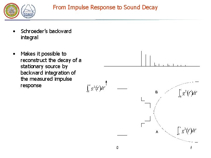 From Impulse Response to Sound Decay • Schroeder’s backward integral • Makes it possible From Impulse Response to Sound Decay • Schroeder’s backward integral • Makes it possible
