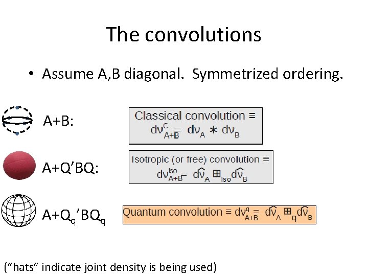 The convolutions • Assume A, B diagonal. Symmetrized ordering. A+B: • A+Q’BQ: • A+Qq’BQq