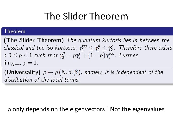 The Slider Theorem p only depends on the eigenvectors! Not the eigenvalues 