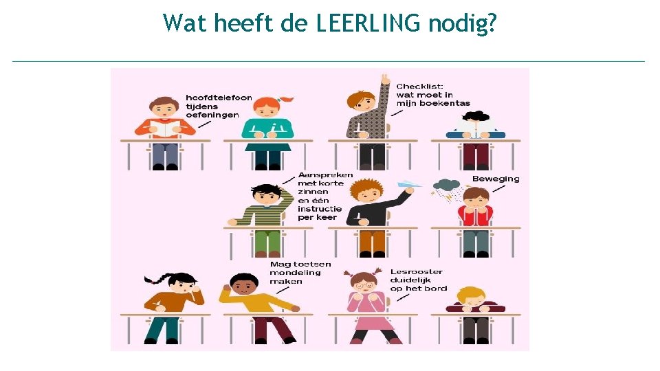Wat heeft de LEERLING nodig? 