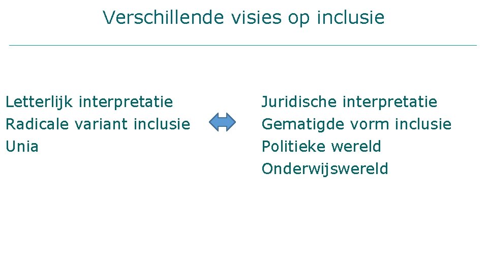 Verschillende visies op inclusie Letterlijk interpretatie Radicale variant inclusie Unia Juridische interpretatie Gematigde vorm