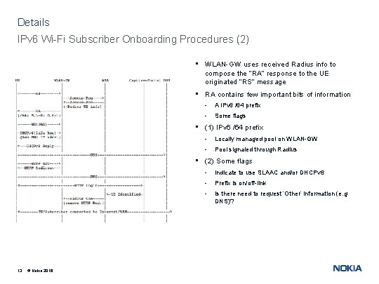 Details IPv 6 Wi-Fi Subscriber Onboarding Procedures (2) • WLAN-GW uses received Radius info