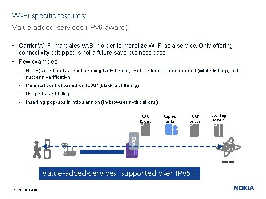 Wi-Fi specific features: Value-added-services (IPv 6 aware) • Carrier Wi-Fi mandates VAS in order
