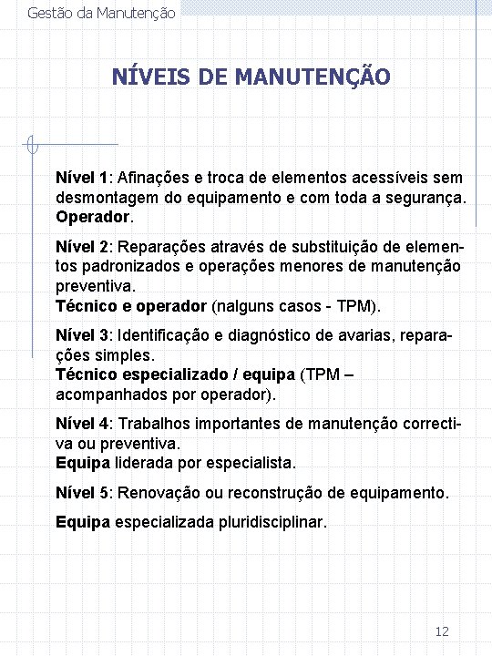 Gestão da Manutenção NÍVEIS DE MANUTENÇÃO Nível 1: Afinações e troca de elementos acessíveis