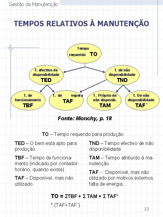 Gestão da Manutenção TEMPOS RELATIVOS À MANUTENÇÃO Tempo requerido TO T. efectivo de disponibilidade