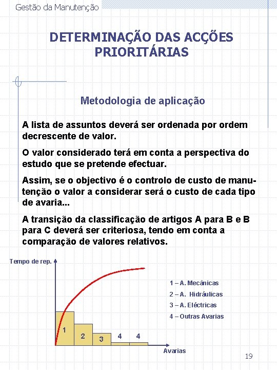 Gestão da Manutenção DETERMINAÇÃO DAS ACÇÕES PRIORITÁRIAS Metodologia de aplicação A lista de assuntos