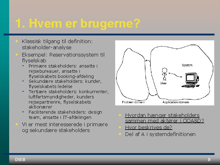 1. Hvem er brugerne? • • Klassisk tilgang til definition: stakeholder analyse Eksempel: Reservationssystem