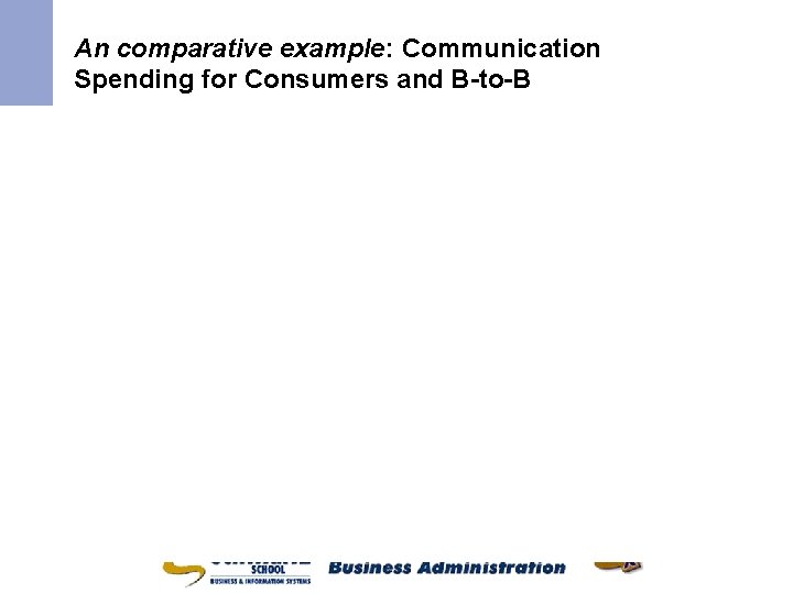 F I G U R E 4. 4 An comparative example: Communication Spending for