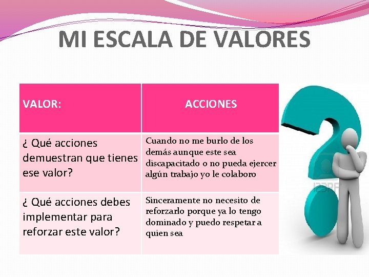 MI ESCALA DE VALORES VALOR: ACCIONES ¿ Qué acciones demuestran que tienes ese valor?