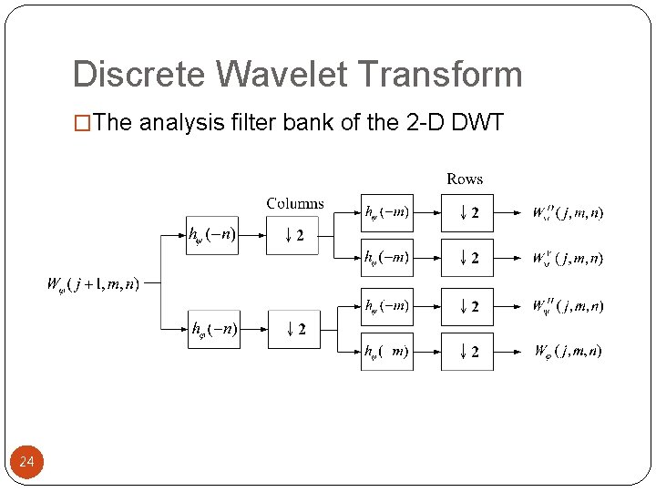 Discrete Wavelet Transform �The analysis filter bank of the 2 -D DWT 24 