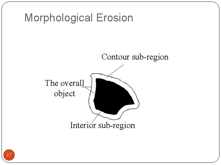 Morphological Erosion Contour sub-region The overall object Interior sub-region 37 