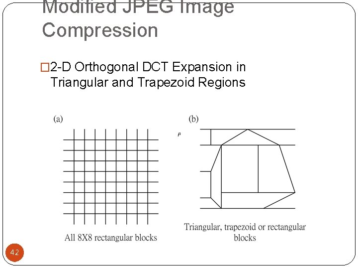 Modified JPEG Image Compression � 2 -D Orthogonal DCT Expansion in Triangular and Trapezoid