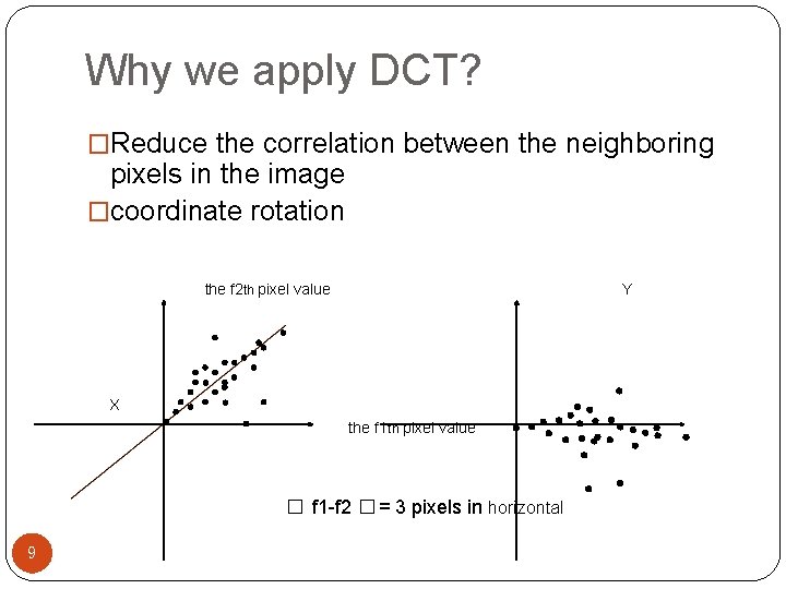 Why we apply DCT? �Reduce the correlation between the neighboring pixels in the image