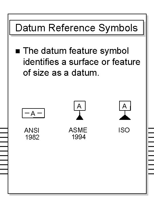 Datum Reference Symbols n The datum feature symbol identifies a surface or feature of