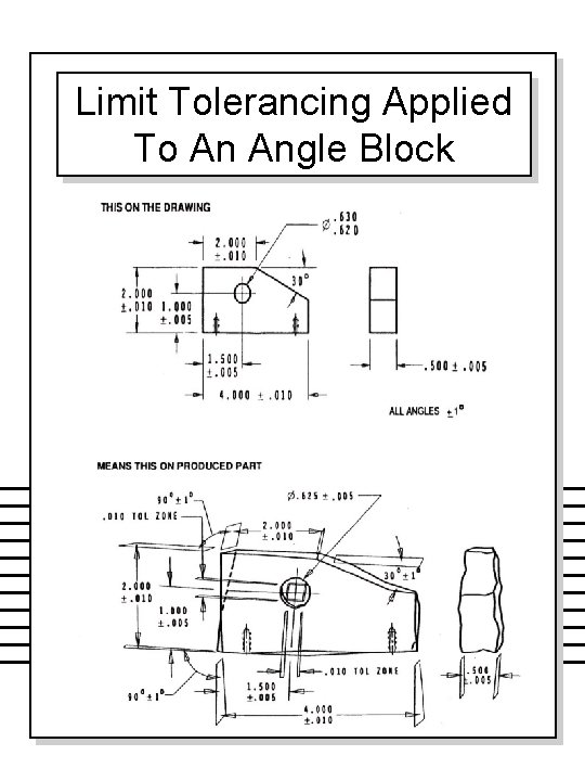 Limit Tolerancing Applied To An Angle Block 