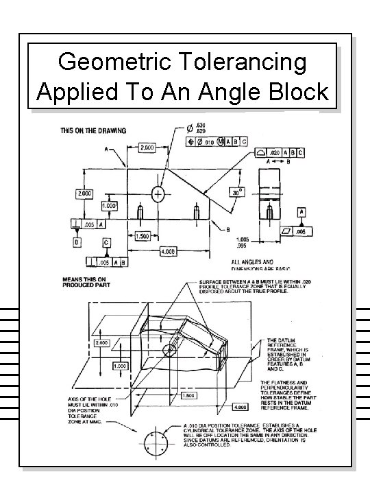 Geometric Tolerancing Applied To An Angle Block 