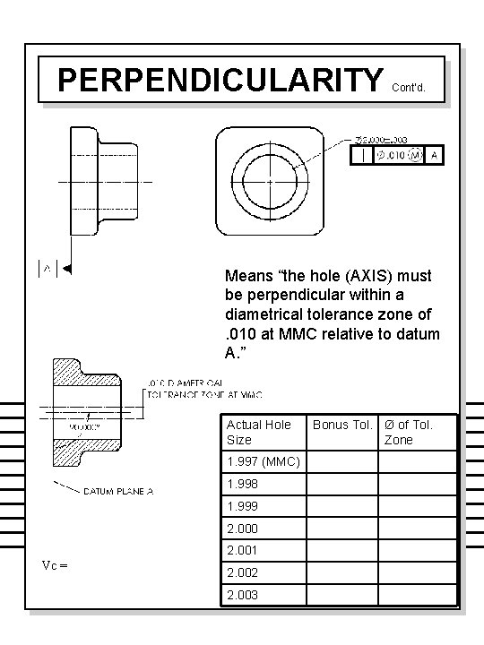 PERPENDICULARITY Cont’d. Means “the hole (AXIS) must be perpendicular within a diametrical tolerance zone