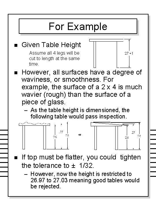 For Example n Given Table Height Assume all 4 legs will be cut to