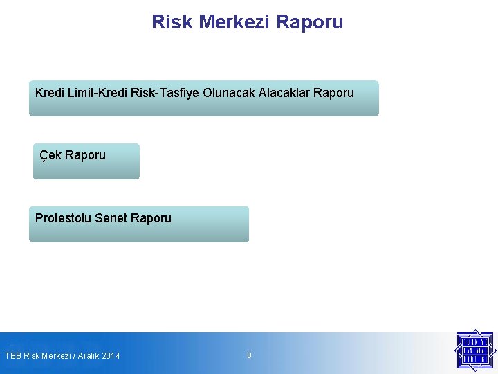 Risk Merkezi Raporu Kredi Limit-Kredi Risk-Tasfiye Olunacak Alacaklar Raporu Çek Raporu Protestolu Senet Raporu