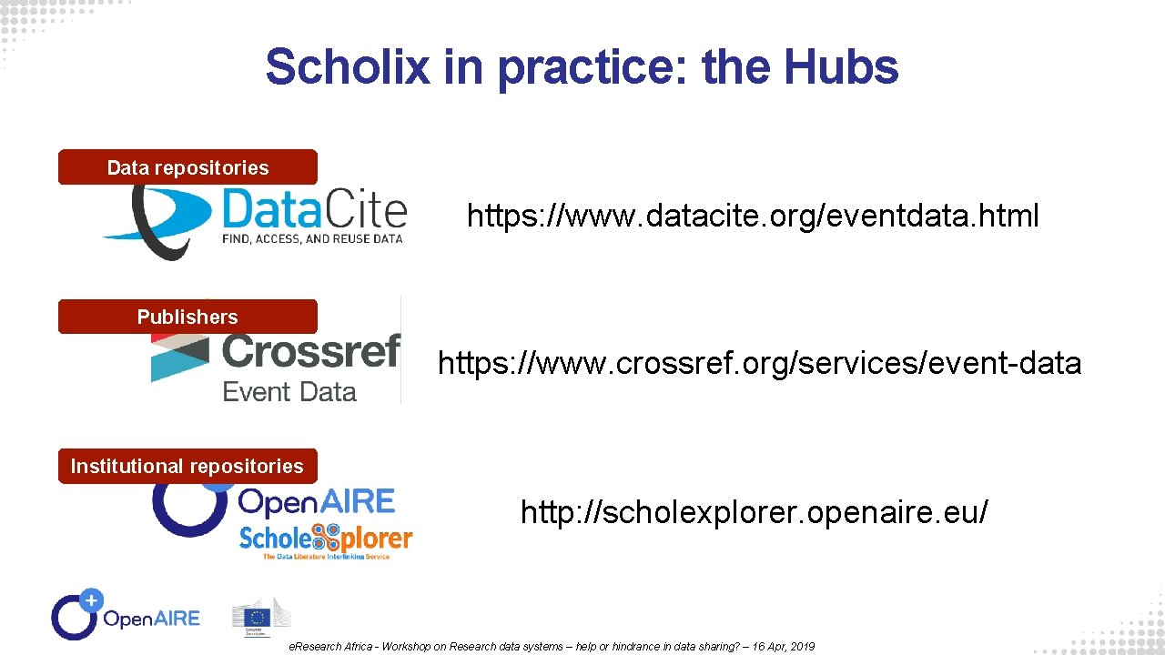 Scholix in practice: the Hubs Data repositories https: //www. datacite. org/eventdata. html Publishers https: