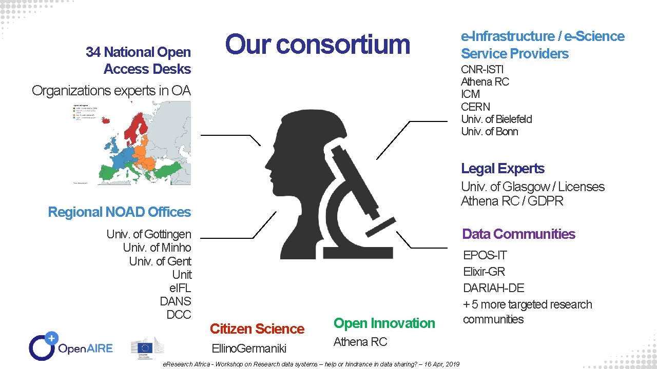 34 National Open Access Desks Organizations experts in OA Our consortium e-Infrastructure / e-Science