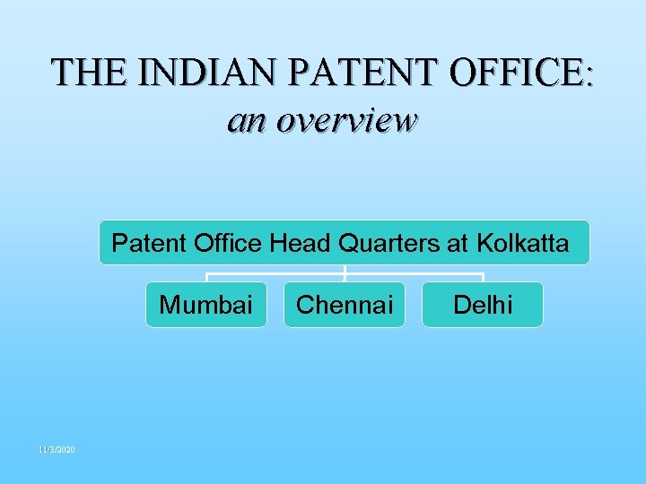 THE INDIAN PATENT OFFICE: an overview Patent Office Head Quarters at Kolkatta Mumbai 11/3/2020