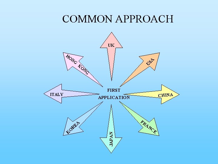 COMMON APPROACH UK NG KO U SA HO NG FIRST ITALY CHINA APPLICATION JAPAN