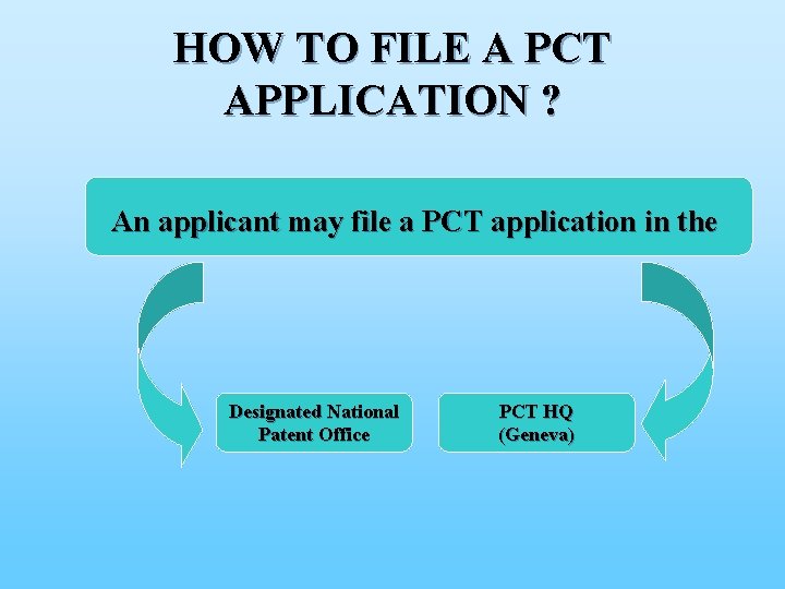 HOW TO FILE A PCT APPLICATION ? An applicant may file a PCT application