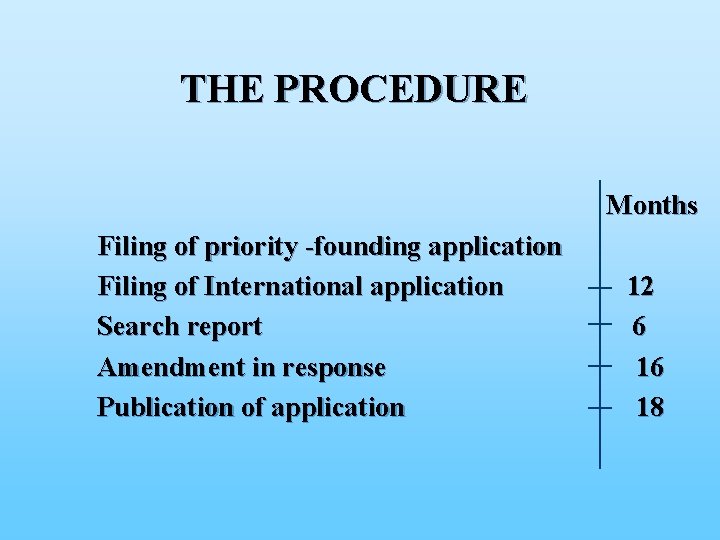 THE PROCEDURE Months Filing of priority -founding application Filing of International application Search report