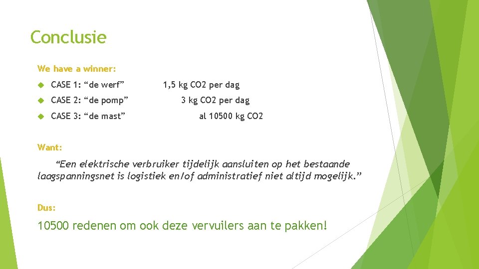 Conclusie We have a winner: CASE 1: “de werf” CASE 2: “de pomp” CASE