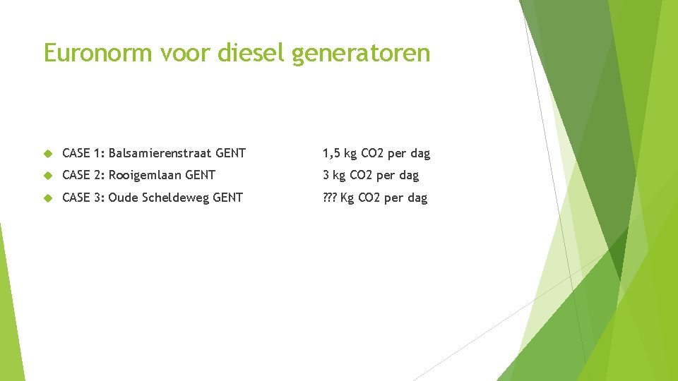 Euronorm voor diesel generatoren CASE 1: Balsamierenstraat GENT 1, 5 kg CO 2 per